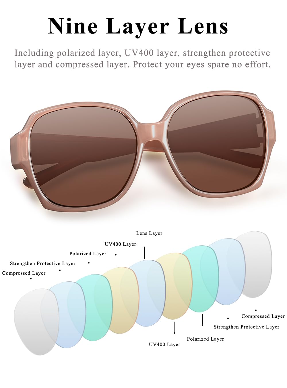 Polarized Sunglasses Fit Over  – Sunglasses Oversized Square recenzja i cena